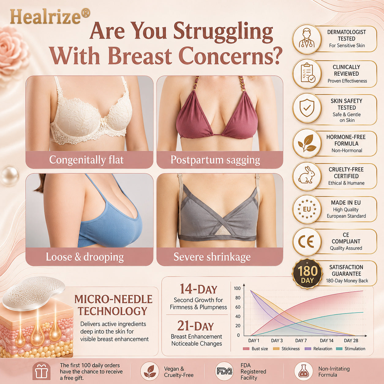 Healrize® Nano-Microneedle Bust Lift Patches ✨ — No Surgery Needed. For a firmer, fuller, more lifted-looking bust contour & renewed feminine confidence 💖