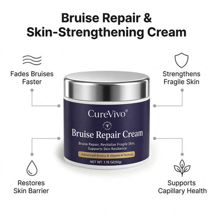 😆Surprise！💕 Most Customers Grab Two — Get Your 2nd CureVivo® 70% OFF