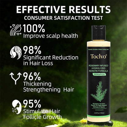 Toclvo® Rosemary Shampoo | Hair Growth & Anti-Dandruff Scalp Treatment